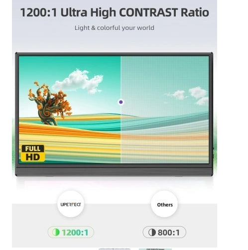 Monitor LED UPERFECT M156A08 15,6 " 1920 x 1080 px IPS / PLS OUTLET