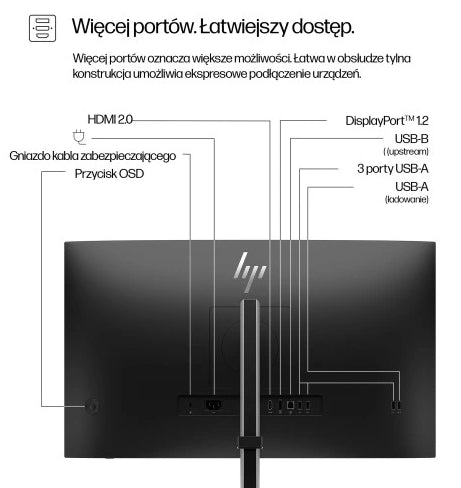 Monitor LED HP S5 Pro 527pq 27 2560 x 1440 px IPSPLS do biura OUTLET 79